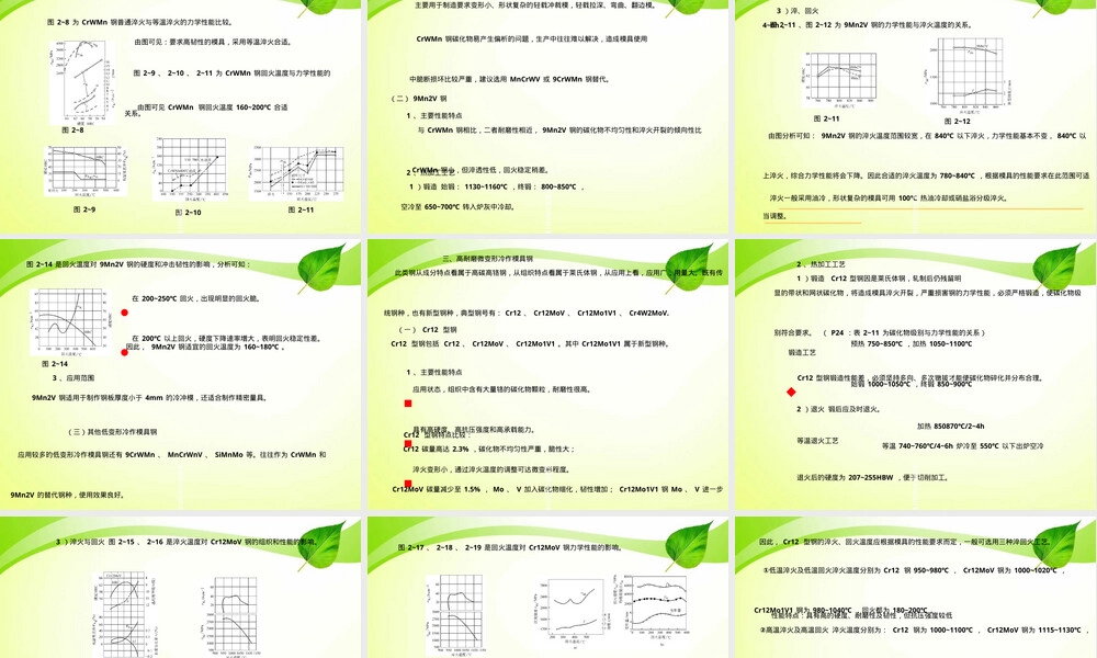 冷作模具材料与性能要求教学PPT课件.ppt