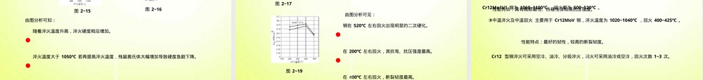 冷作模具材料与性能要求教学PPT课件.ppt
