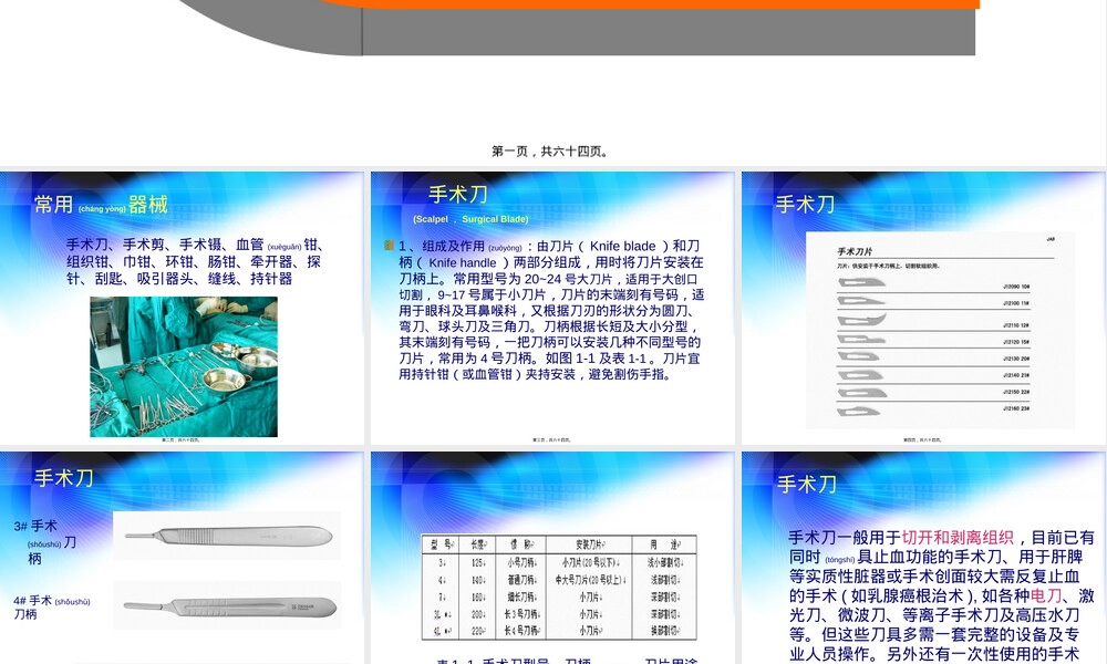 手术器械基础知识教学PPT课件.pptx