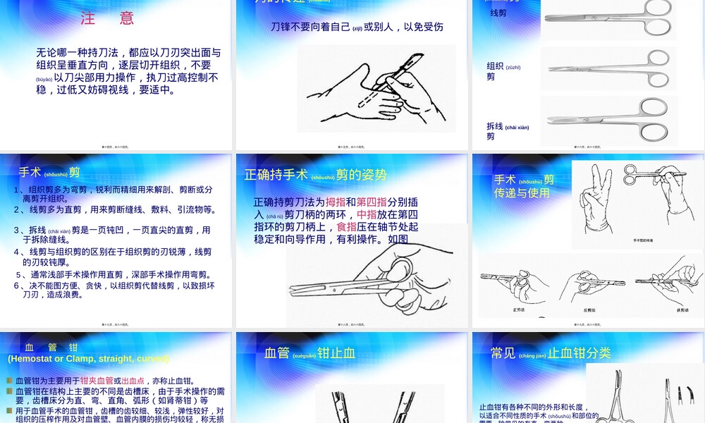 手术器械基础知识教学PPT课件.pptx