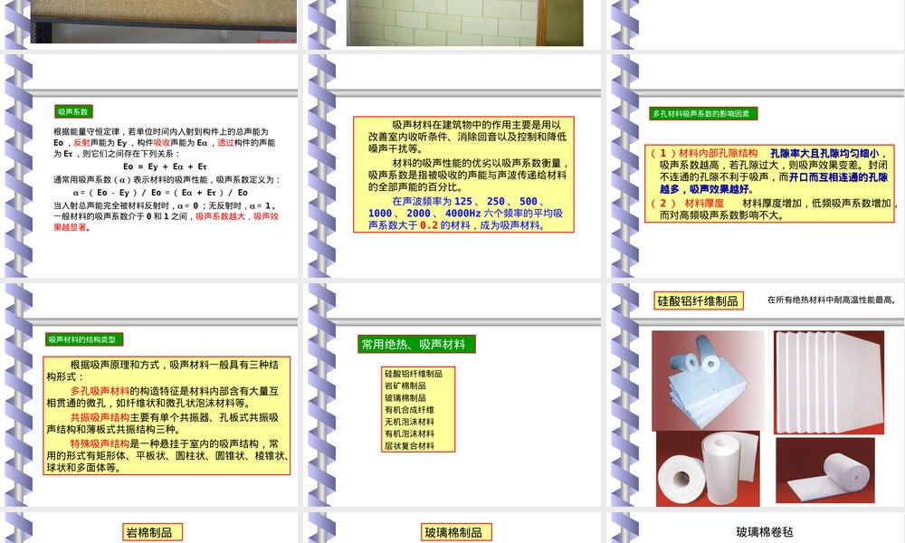 绝热吸声材料建筑节能PPT课件.ppt