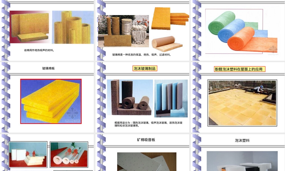 绝热吸声材料建筑节能PPT课件.ppt