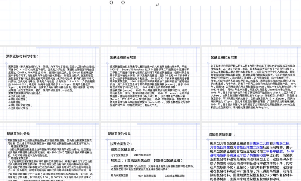 聚酰亚胺材料特性与应用教学PPT课件.ppt