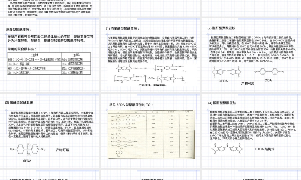 聚酰亚胺材料特性与应用教学PPT课件.ppt