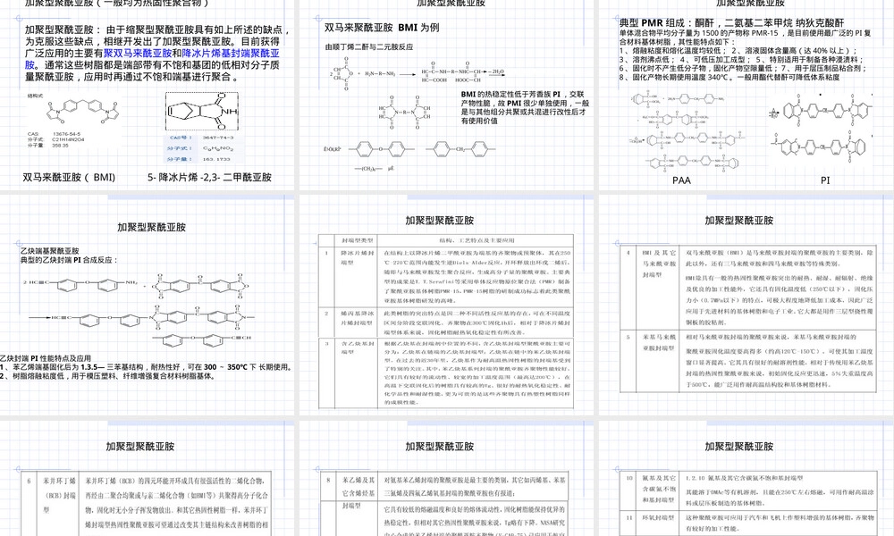 聚酰亚胺材料特性与应用教学PPT课件.ppt