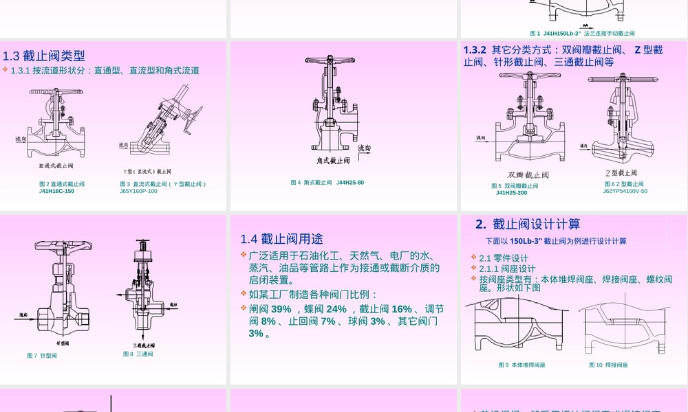 截止阀基础知识与设计计算PPT课件.ppt
