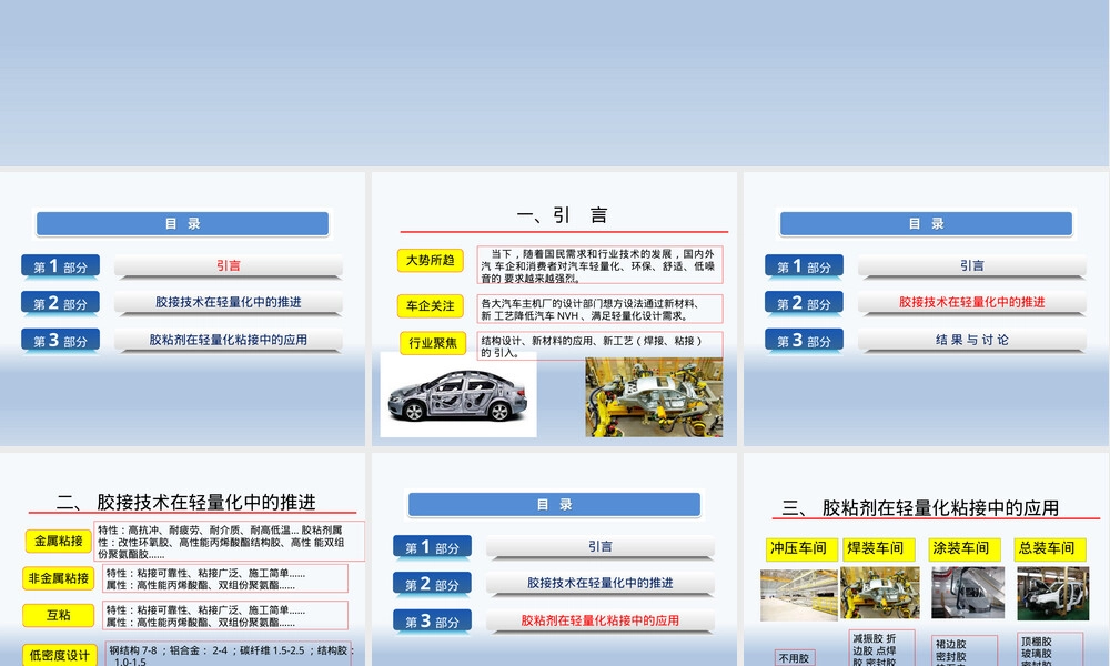 汽车胶接及其连接工艺设计PPT课件.pptx