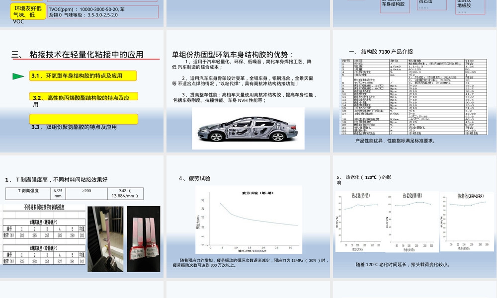 汽车胶接及其连接工艺设计PPT课件.pptx