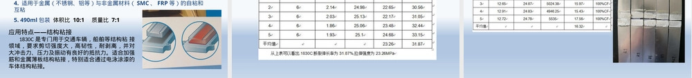 汽车胶接及其连接工艺设计PPT课件.pptx
