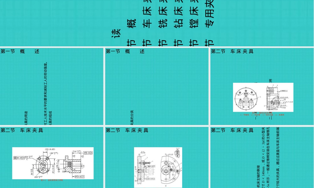 第六章机床夹具及其设计方法教学PPT课件.ppt