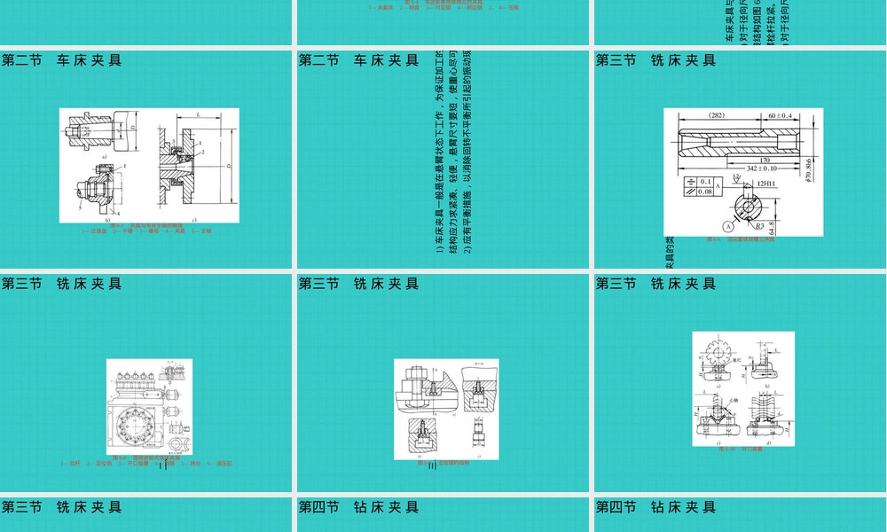 第六章机床夹具及其设计方法教学PPT课件.ppt