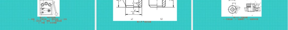 第六章机床夹具及其设计方法教学PPT课件.ppt