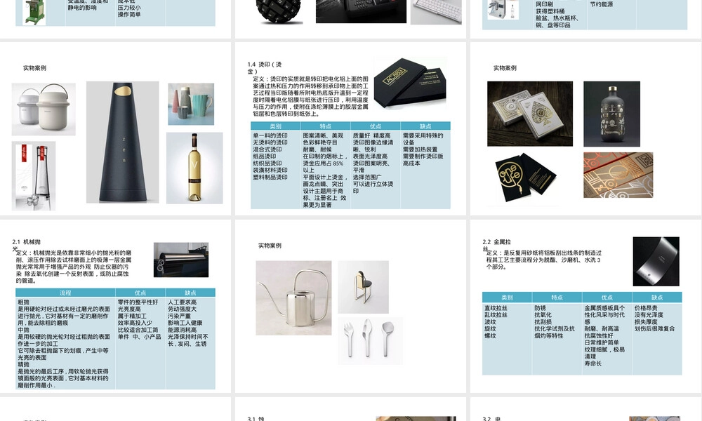 材料表面处理工艺PPT课件.pptx