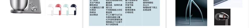 材料表面处理工艺PPT课件.pptx