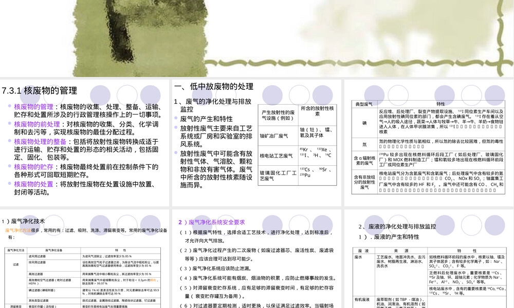 核废物管理教学PPT课件.ppt