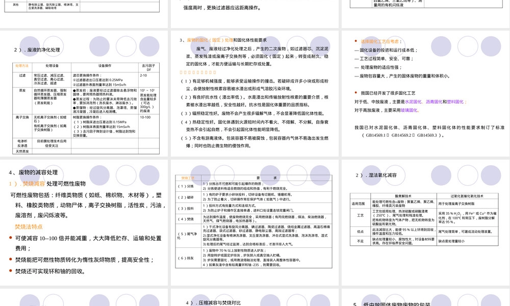 核废物管理教学PPT课件.ppt