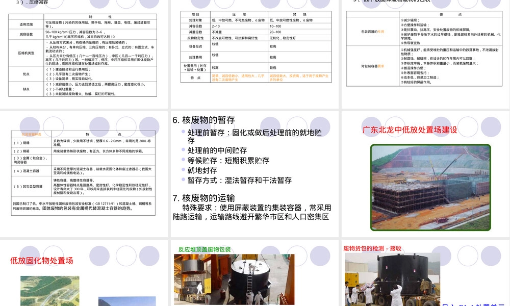 核废物管理教学PPT课件.ppt