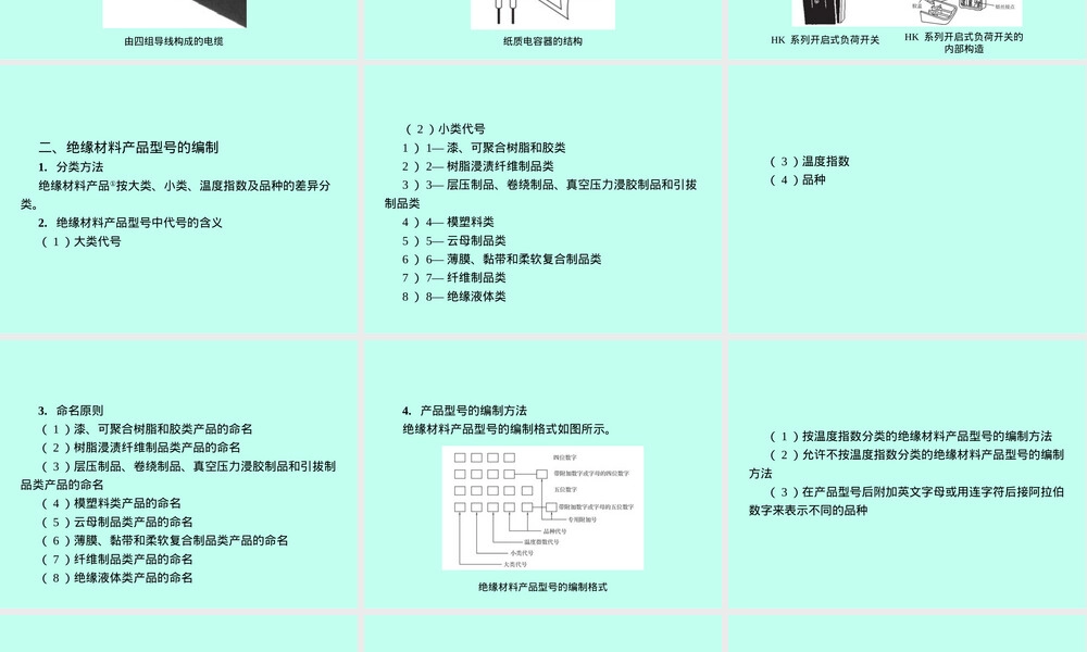 电工材料课件PPT教学课件人教版.ppt