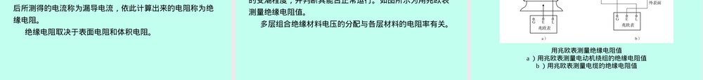 电工材料课件PPT教学课件人教版.ppt