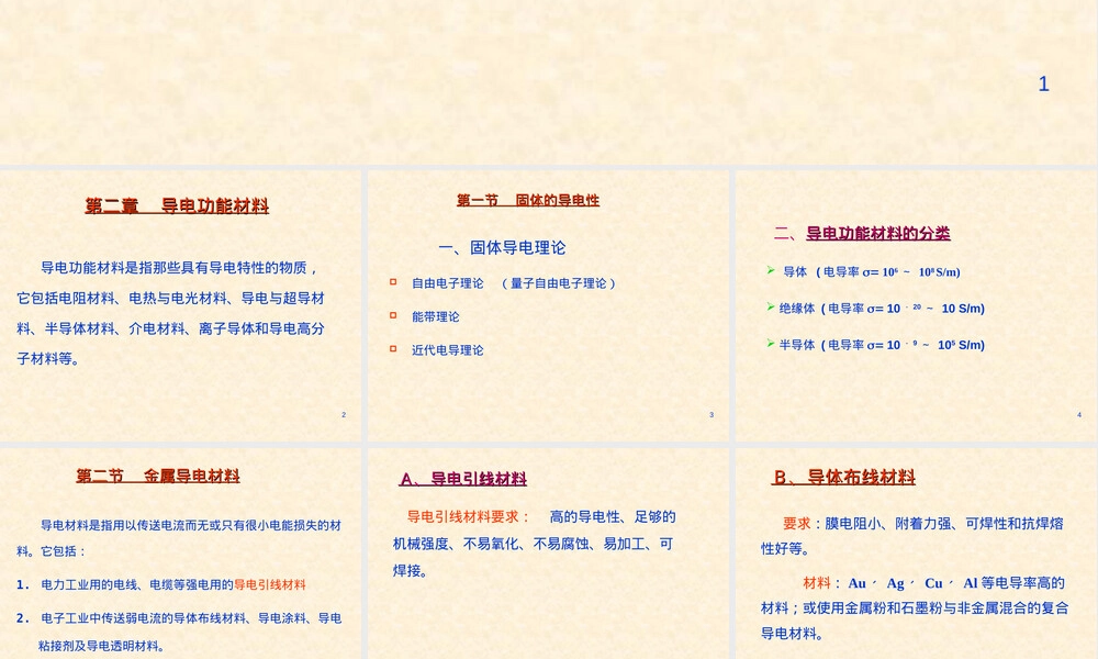 功能材料导电功能材料教学PPT课件.ppt
