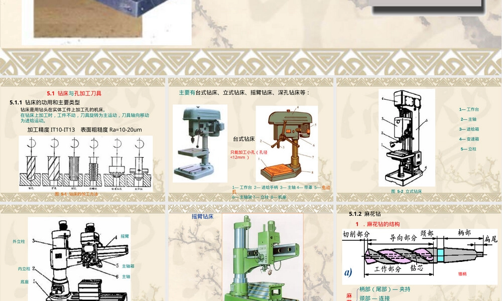 第5章钻床铣床镗床及其工具教学PPT课件.ppt