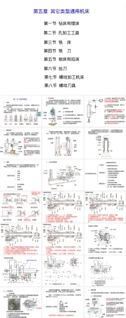第五章其它类型通用机床教学PPT课件.ppt