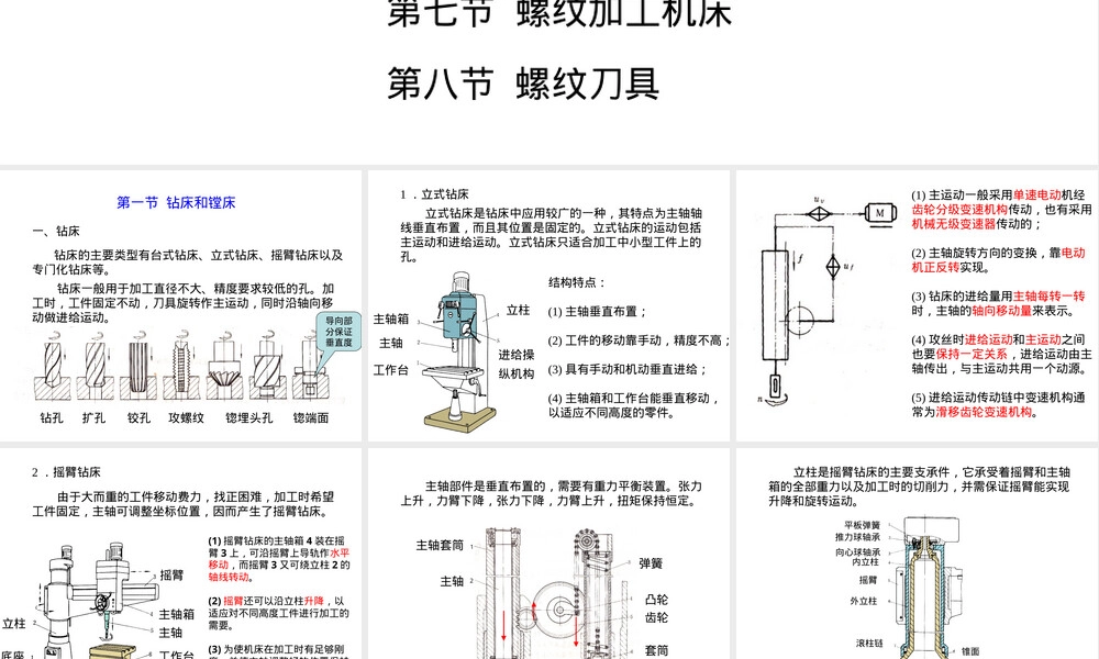 第五章其它类型通用机床教学PPT课件.ppt