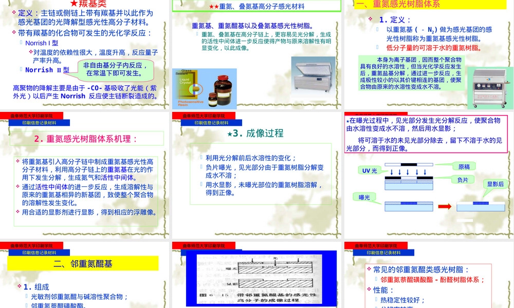 第十三章感光性高分子材料教学PPT课件.ppt