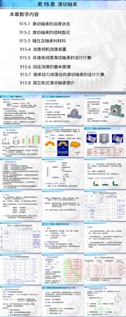 滑动轴承材料PPT课件.ppt