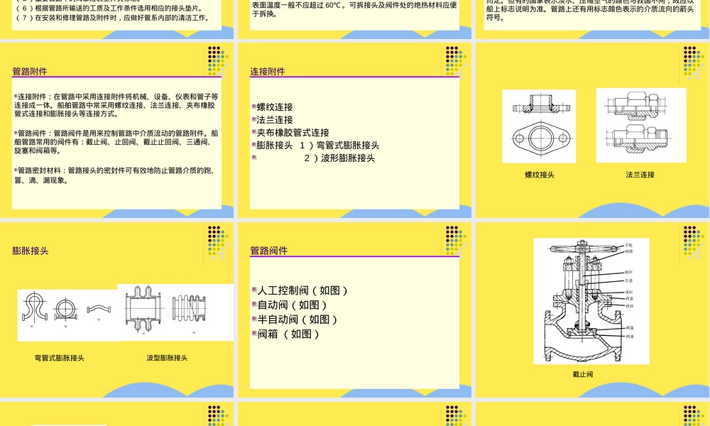 第四章船舶管路系统及其管理PPT课件.pptx