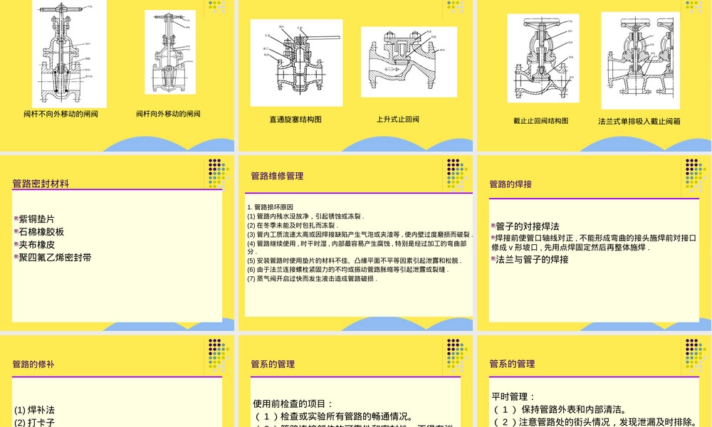 第四章船舶管路系统及其管理PPT课件.pptx