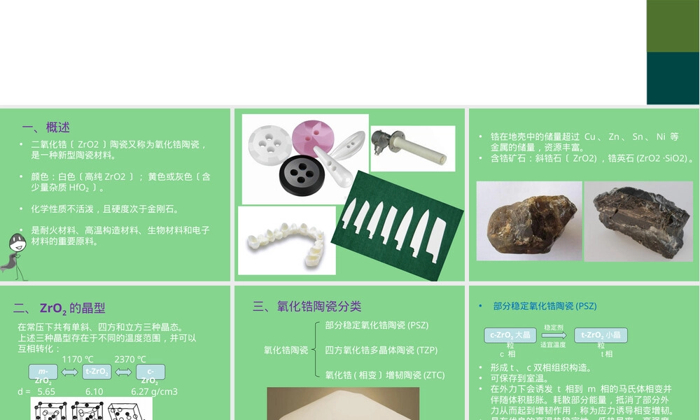二氧化锆陶瓷材料特性与应用PPT课件.ppt
