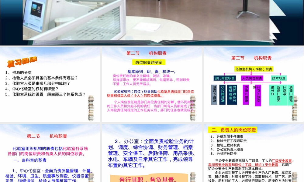 化验室组织与管理教学PPT课件.pptx