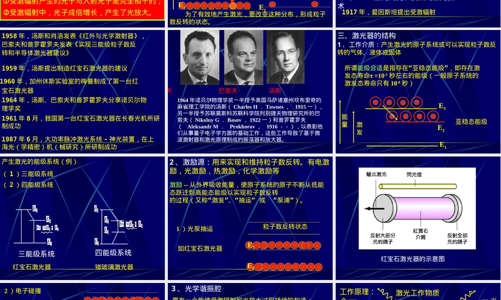 第3章半导体激光器材料教学PPT课件.ppt