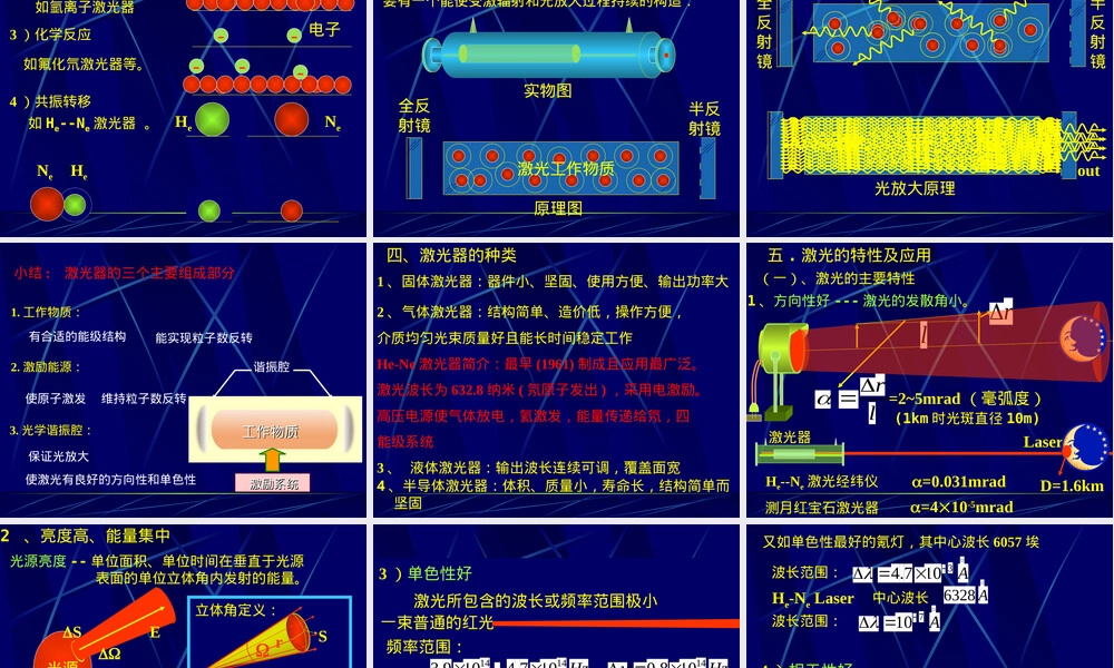 第3章半导体激光器材料教学PPT课件.ppt
