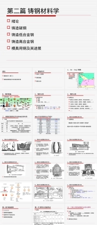工程材料学铸钢材料教学PPT课件.ppt