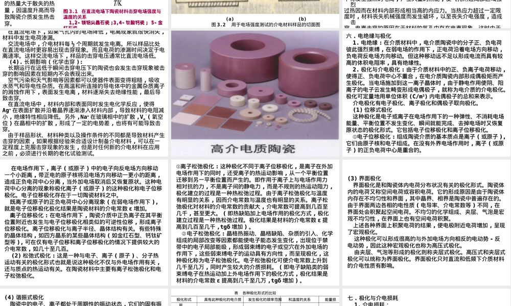 第3章电介质陶瓷教学PPT课件.ppt