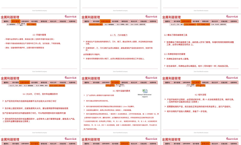 服装公司金属利器管理PPT课件.pptx