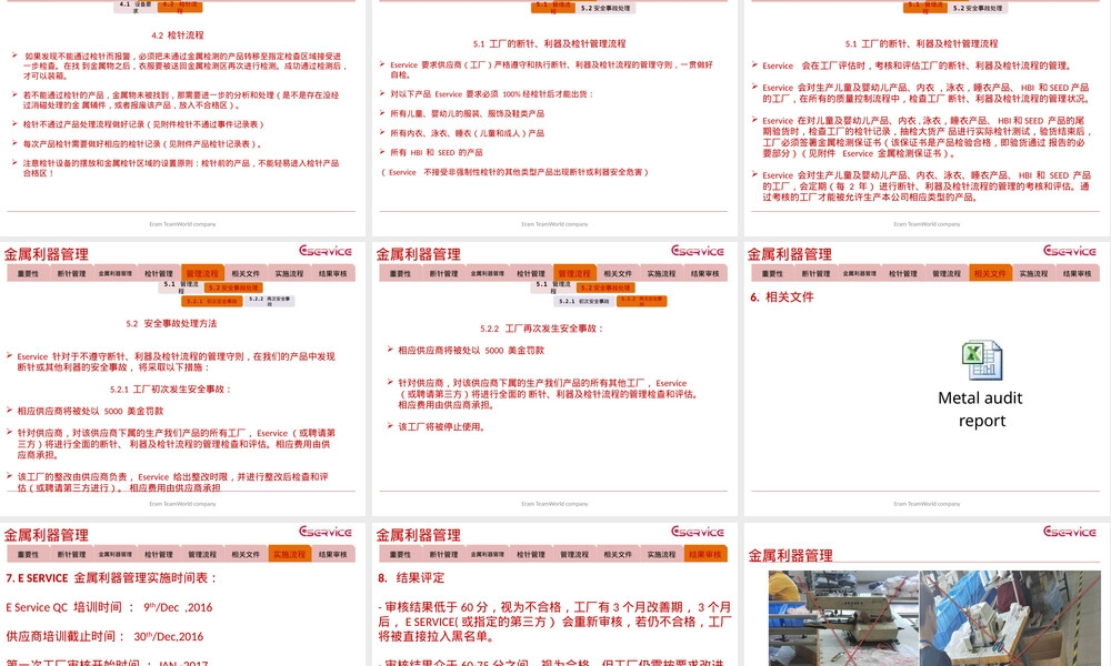 服装公司金属利器管理PPT课件.pptx