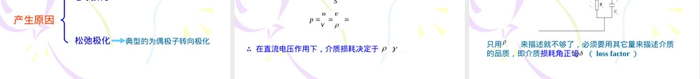 材料物理电介质物理教学PPT课件.ppt