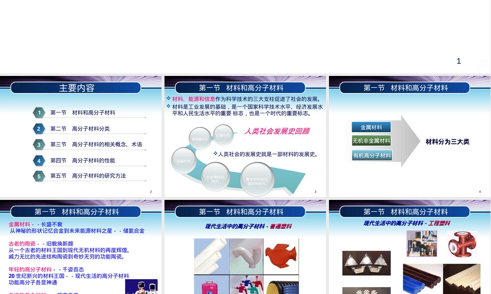 高分子材料概述教学PPT课件.ppt