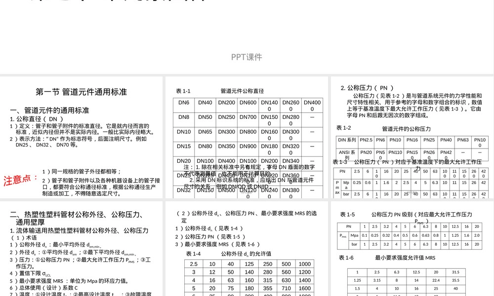 第一章管材管件附件及常用材料教学PPT课件.pptx