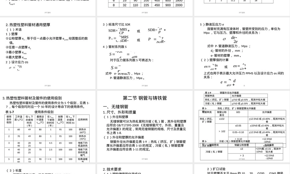 第一章管材管件附件及常用材料教学PPT课件.pptx