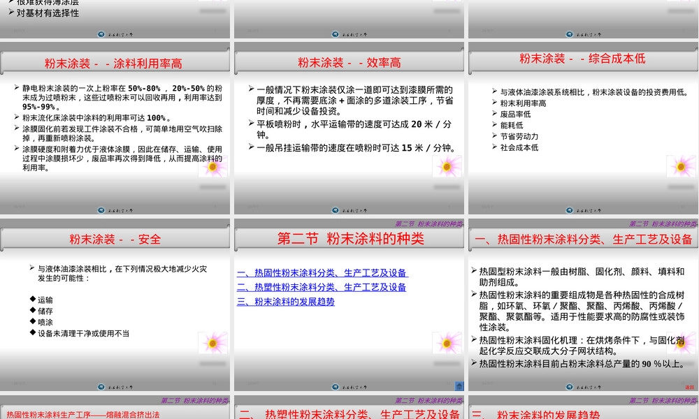 第四章粉末涂料及其涂装PPT课件.ppt