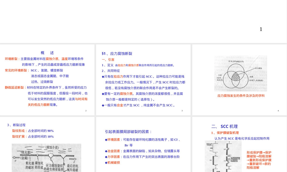 材料断口分析教学PPT课件.ppt