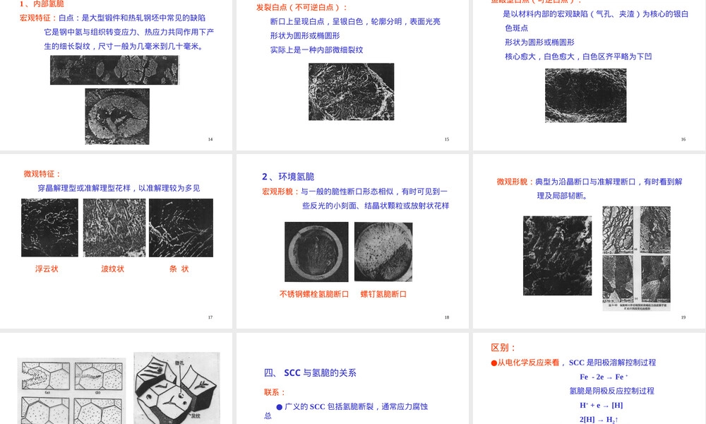 材料断口分析教学PPT课件.ppt