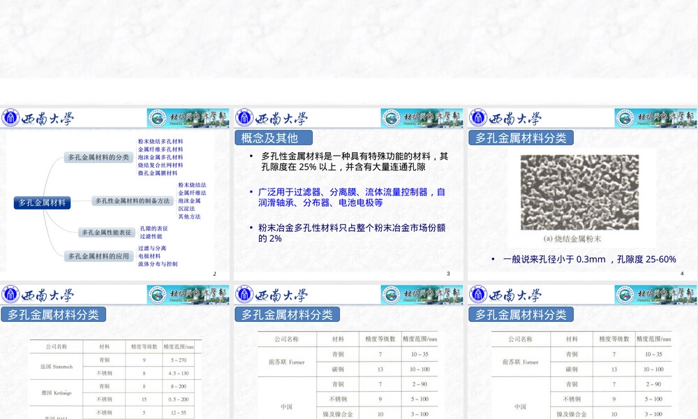 粉末冶金材料课程第四章PPT课件.pptx