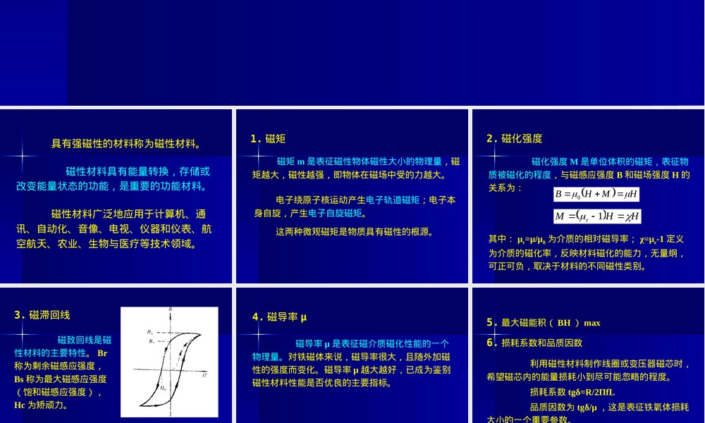 功能材料-第五章磁性材料教学PPT课件.ppt