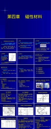 功能材料-第五章磁性材料教学PPT课件.ppt