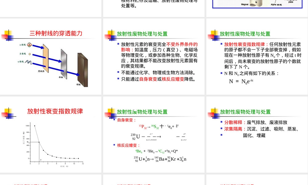 第一章放射性废物管理内容与原则教学PPT课件.ppt